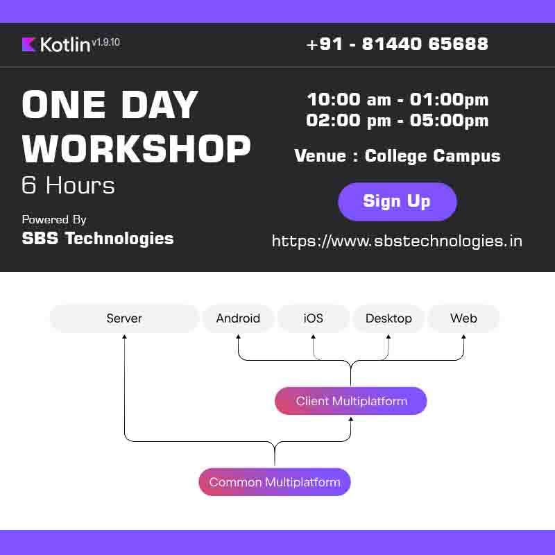 KOTLIN ONE DAY WORKSHOP