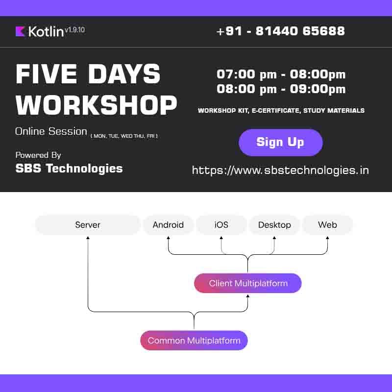 KOTLIN FIVE DAYS WORKSHOP