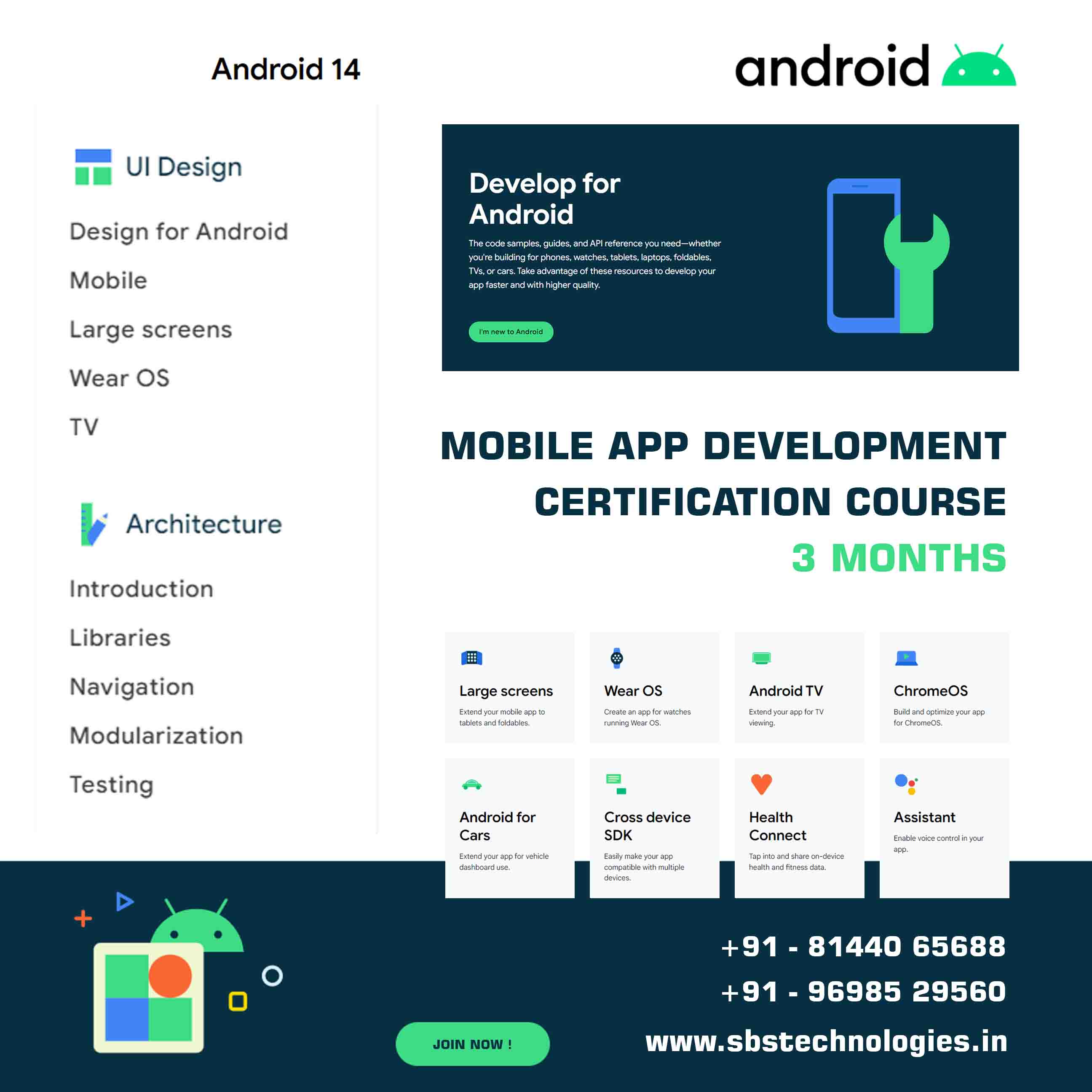 ANDROID 14