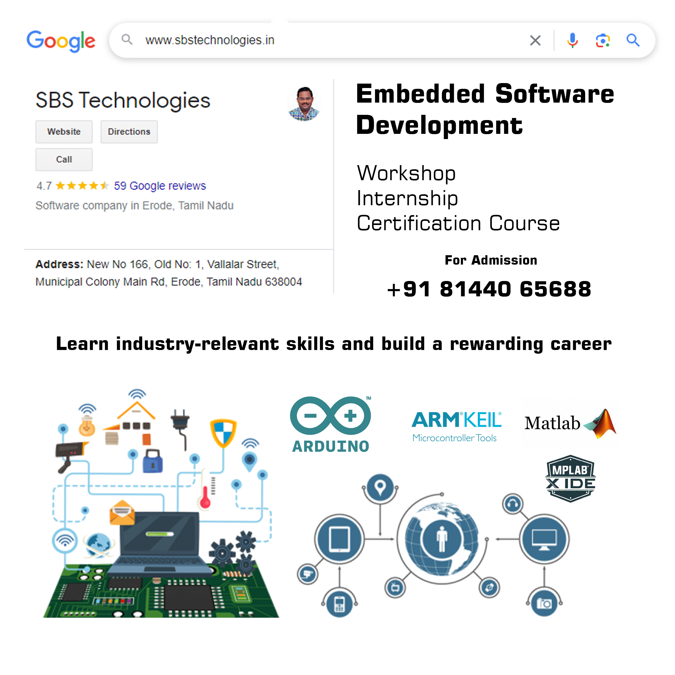 Embedded Software Development