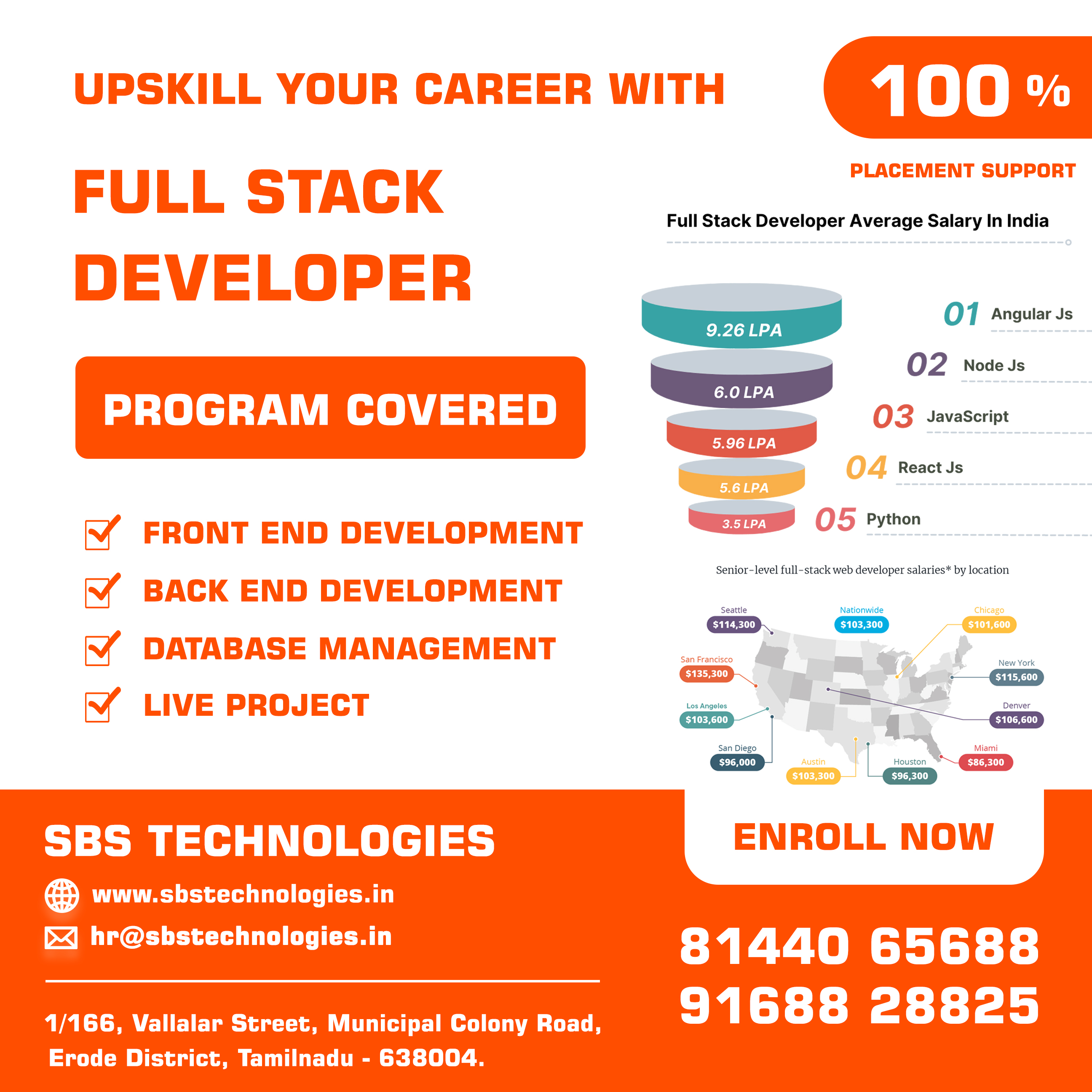 FULL STACK DEVELOPER