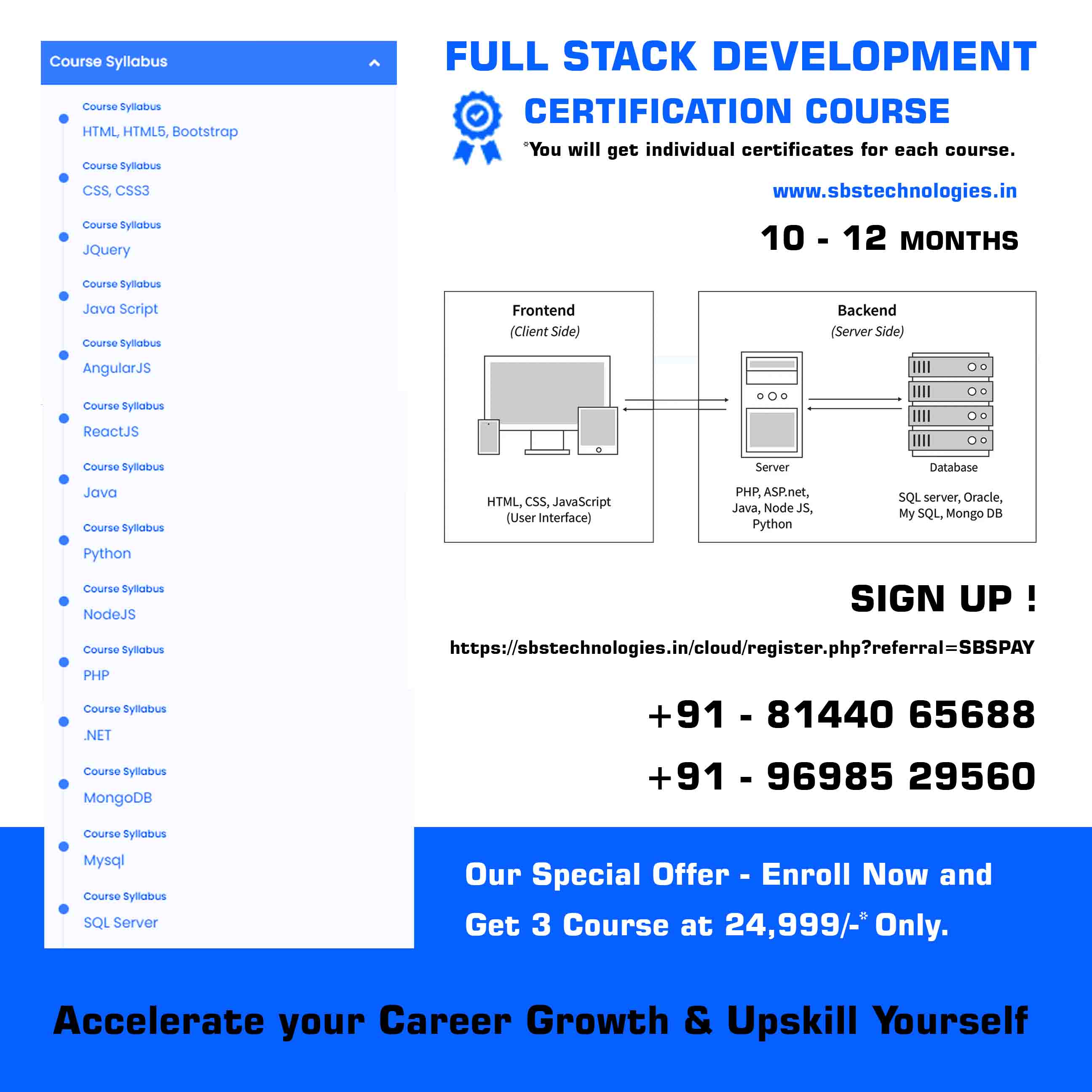 Full Stack Development